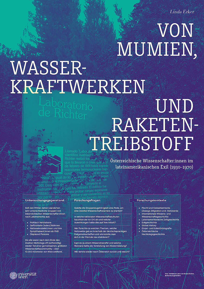 Poster zum Projekt
